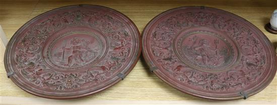 A pair of 19th century Continental ceramic wall plaques H.12.5ins